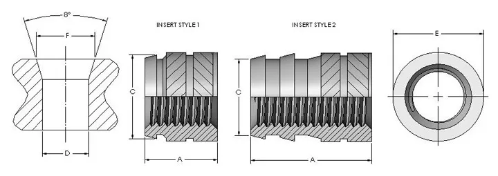 Ultrasonic Threaded Inserts for Tapered Holes | STANLEY® Engineered ...